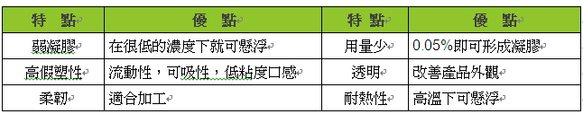 20190411131231ue75