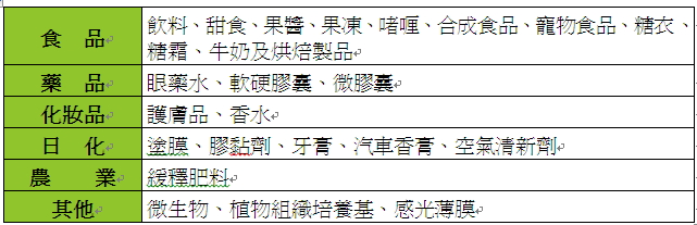 20190412110743A7co